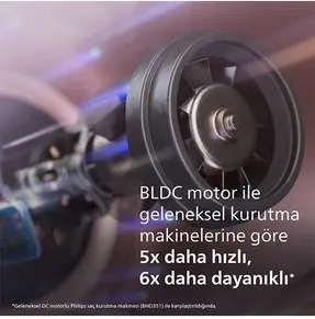 سشوار BHD837 10 THERMOSYELD ADVANCED 8000 سری مو فیلیپس Philips